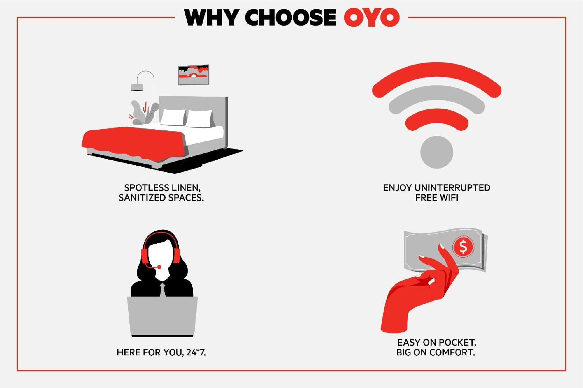 Hotel Oyo South Burlington